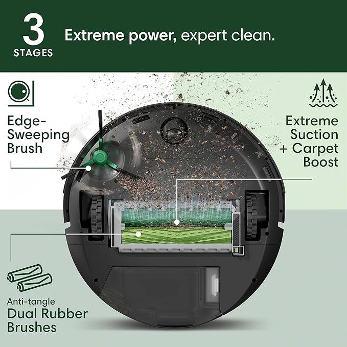 Roomba underside showing three-stage cleaning system with powerful suction and brushes.