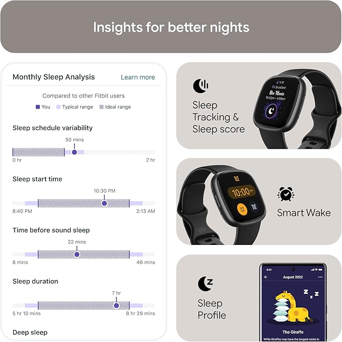 Describing the apps for sleep support for the Fitbit