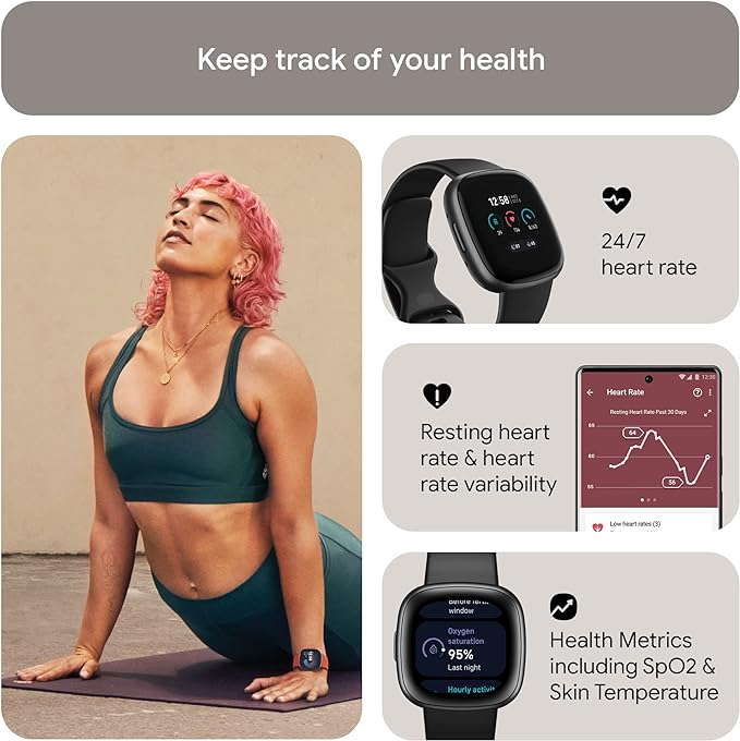 Lifestyle and fitbit